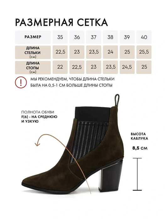 Женские ботильоны FEDERICA RODARI хаки, артикул 7E-3C509-60