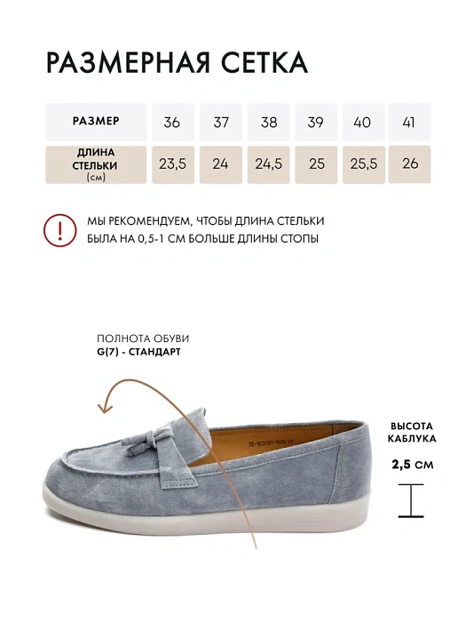 Женские туфли FEDERICA RODARI голубые, артикул 7E-3C3197-1629