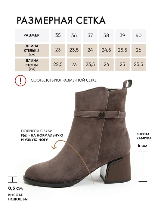 Женские ботильоны FEDERICA RODARI коричневые, артикул 15E-A5109D-1-25W