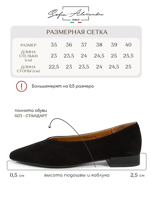 Женские туфли-лодочки SOFIA-ALEXANDRA черные, артикул 38E-HF1239-25W