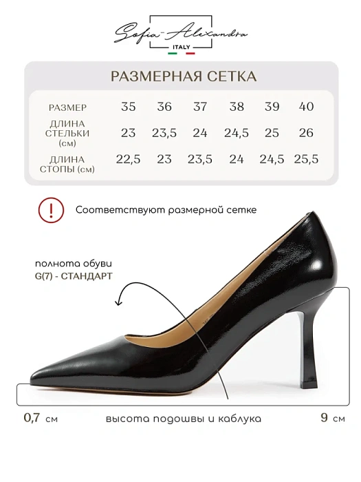 Женские туфли-лодочки SOFIA-ALEXANDRA черные, артикул 38E-HF1471-6533D1-25W