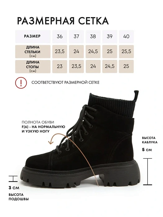 Женские ботинки FEDERICA RODARI черные, артикул 7E-5H543-6-25W