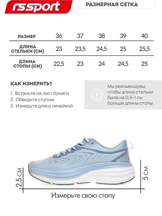 Женские кроссовки RS SPORT голубые, артикул LK234A2W_BLUE