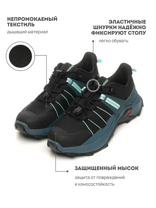 Женские кроссовки RS SPORT синие, артикул LK234A2W-2/blue