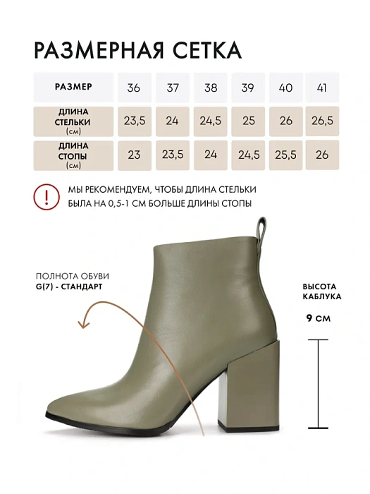 Женские ботильоны FEDERICA RODARI зеленые, артикул 7EOB-FH1502-4-971-M564