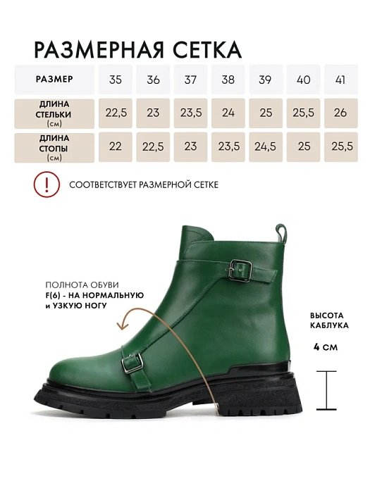 Женские ботинки basic FEDERICA RODARI зеленые, артикул 4E-6484-513