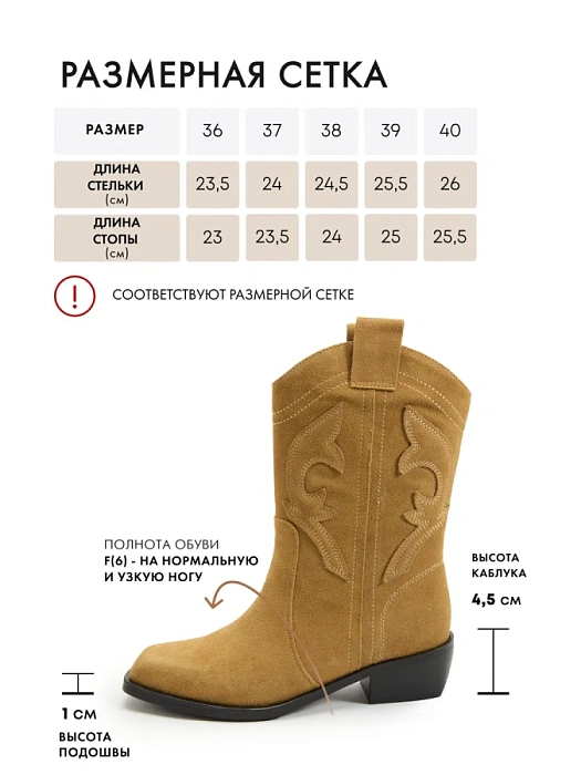 Женские казаки FEDERICA RODARI желтые, артикул 43E-PV4616BA-25W