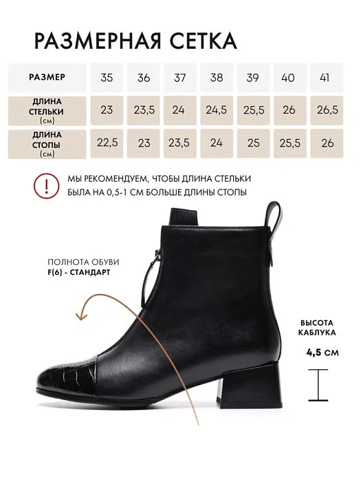 Женские ботинки FEDERICA RODARI черные, артикул 7E-3C864-6