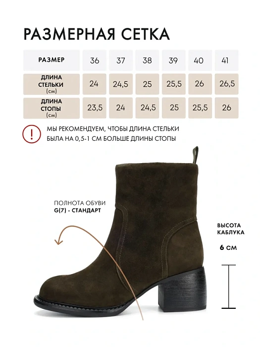 Женские ботильоны FEDERICA RODARI зеленые, артикул 7E-3C520-305