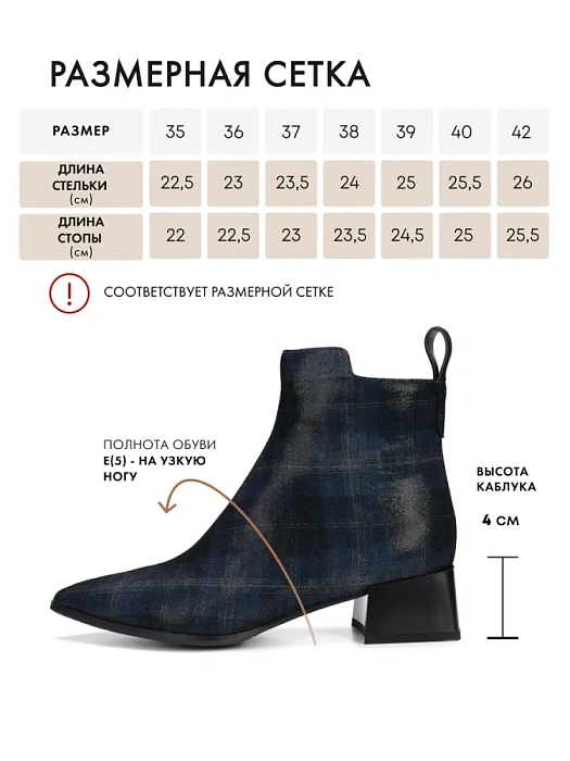 Женские ботильоны FEDERICA RODARI синие, артикул 7E-3C515-977