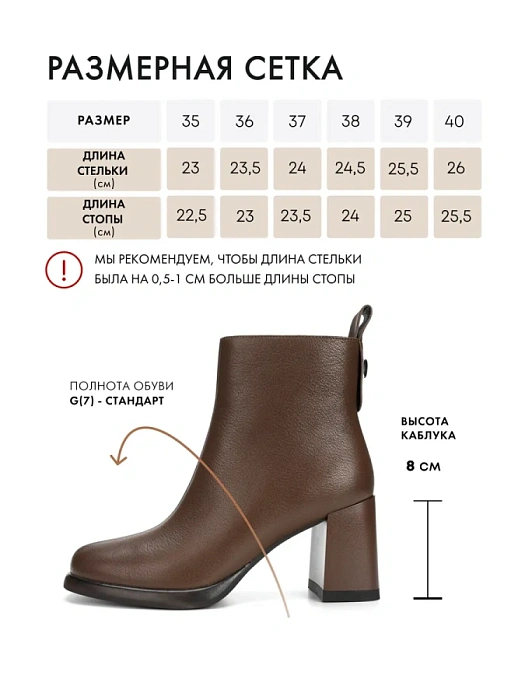 Женские ботильоны FEDERICA RODARI коричневые, артикул 7E-3C512-361B