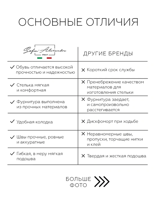 Женские балетки SOFIA-ALEXANDRA черные, артикул 38E-HF860-A411D1