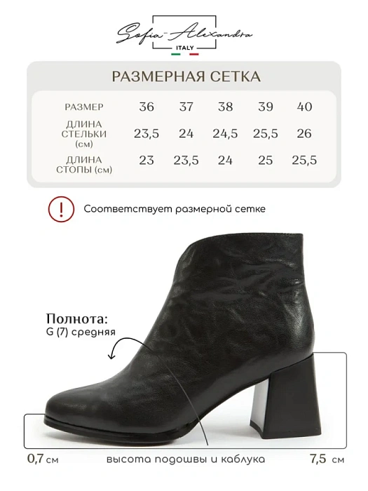Женские ботильоны SOFIA-ALEXANDRA черные, артикул 17E-17170-F02