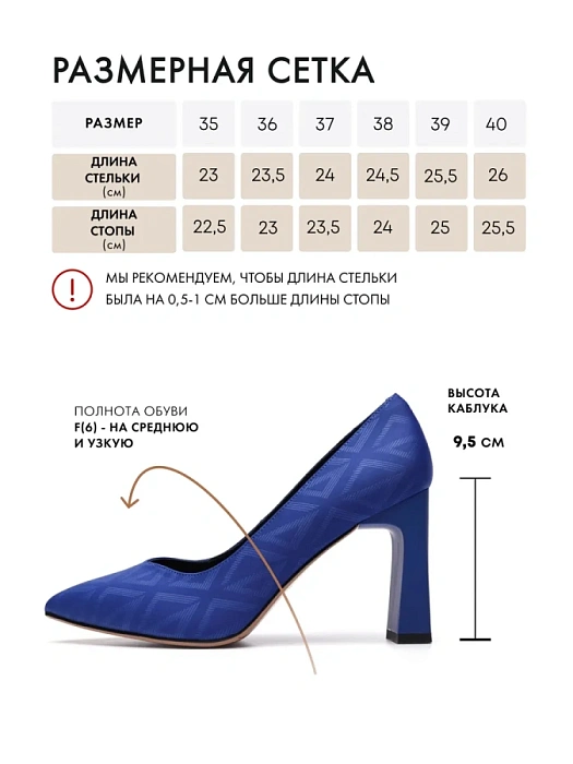 Женские туфли-лодочки FEDERICA RODARI синие, артикул 17E-H595-CT2-1