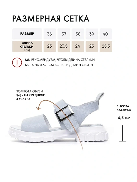 Женские босоножки  FEDERICA RODARI голубые, артикул 9053-3