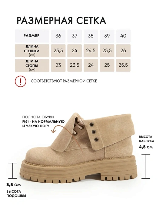 Женские ботинки FEDERICA RODARI бежевые, артикул 43E-PJ336-25W