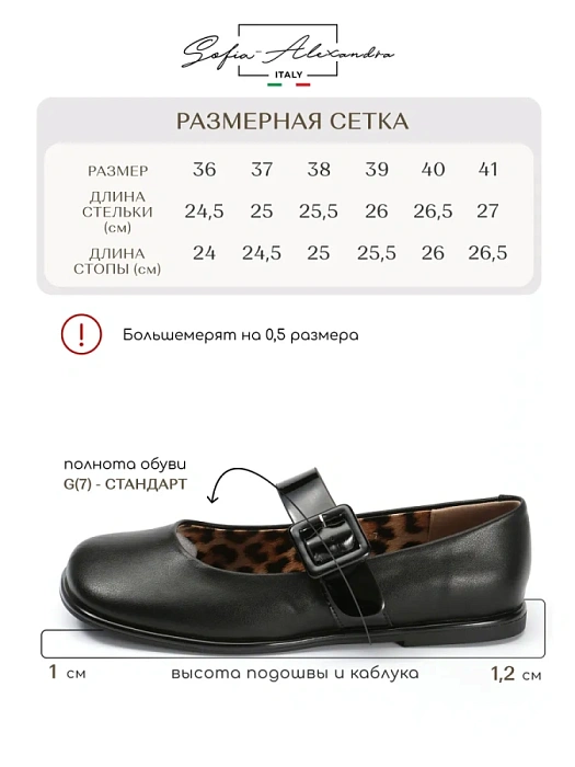 Женские мери джейн SOFIA-ALEXANDRA черные, артикул 51-TKE18-36-101