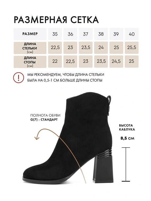 Женские ботильоны FEDERICA RODARI черные, артикул 38E-Z11-A15