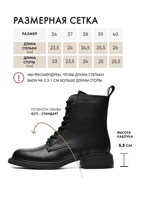 Женские ботинки FEDERICA RODARI черные, артикул 44E-A1183-61Z