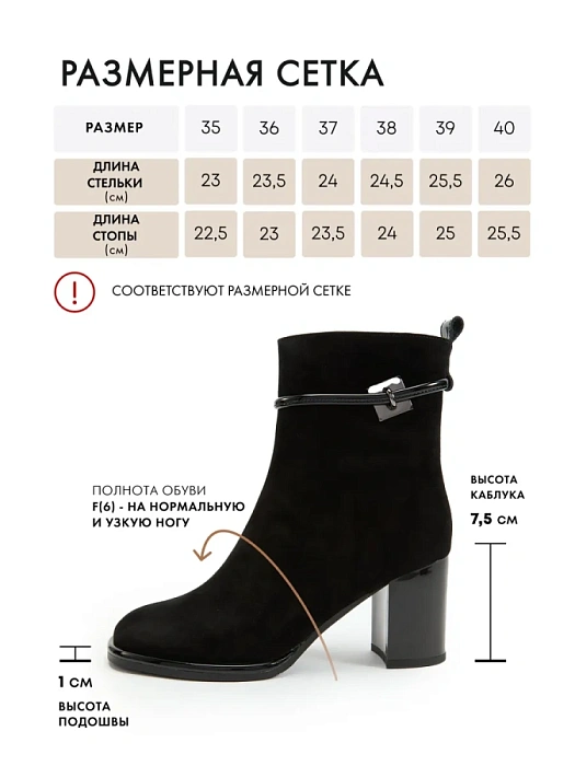 Женские ботильоны FEDERICA RODARI черные, артикул 17E-Z17997-25W