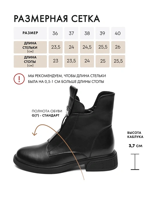 Женские ботинки FEDERICA RODARI черные, артикул 31E-K640-L721