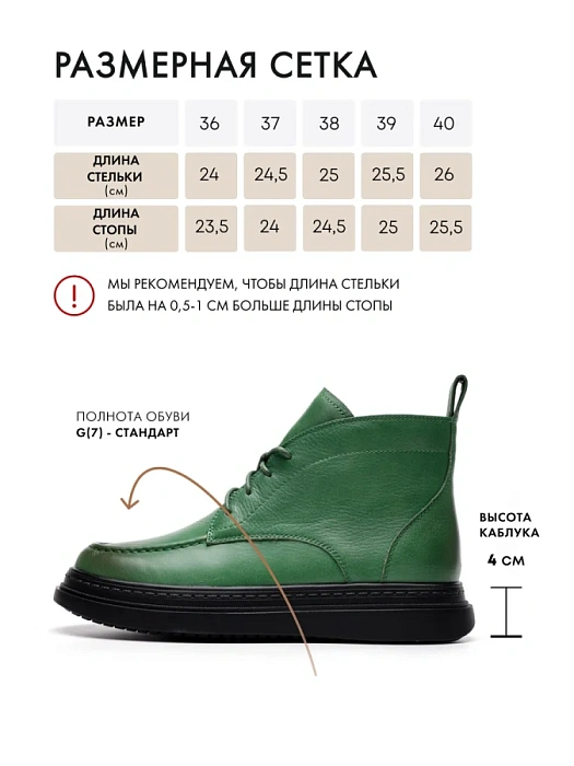 Женские ботинки FEDERICA RODARI зеленые, артикул 7E-4H480-4