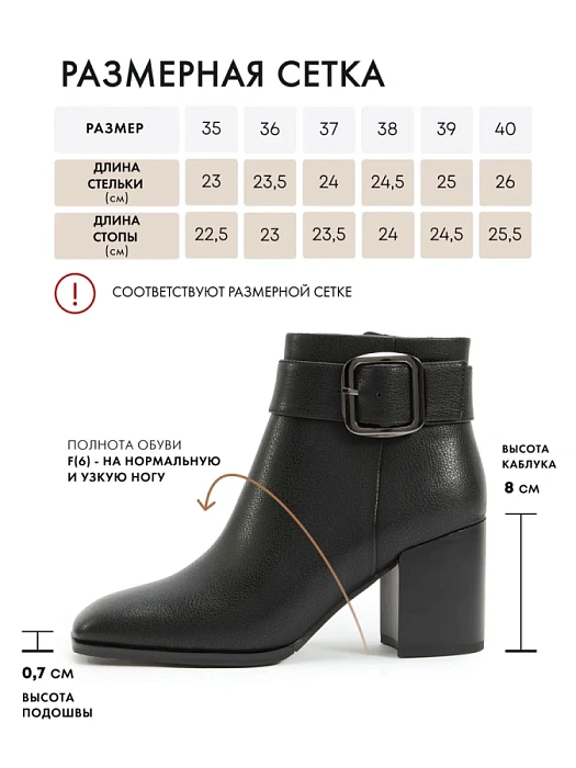 Женские ботинки FEDERICA RODARI черные, артикул 7E-5C450-5-25W