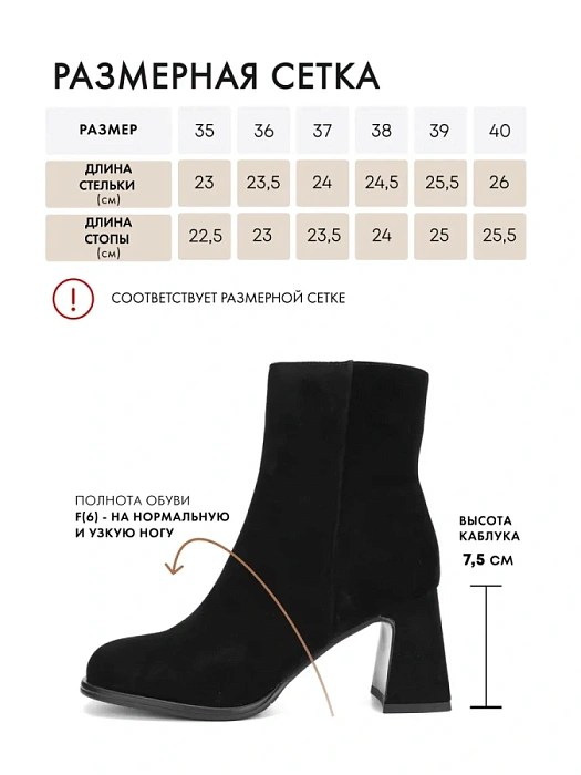 Женские ботильоны FEDERICA RODARI черные, артикул 7E-3H491-826