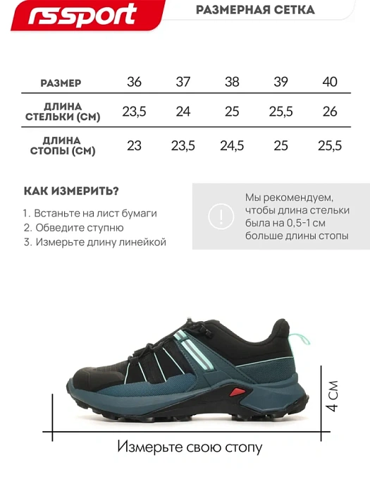 Женские кроссовки RS SPORT синие, артикул LK234A2W-2/blue
