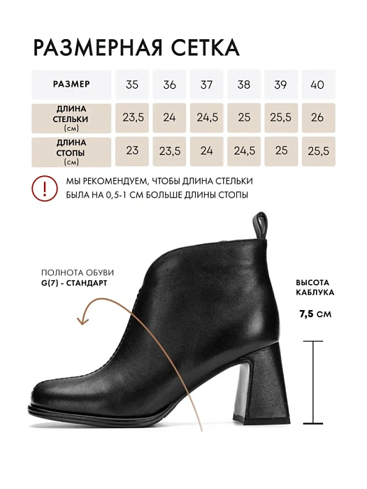 Женские ботильоны FEDERICA RODARI черные, артикул 7E-3H491-827A