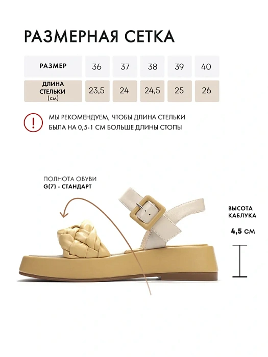 Женские босоножки  FEDERICA RODARI желтые, артикул 15EOB-A3552L-3-22SS_YELLOW