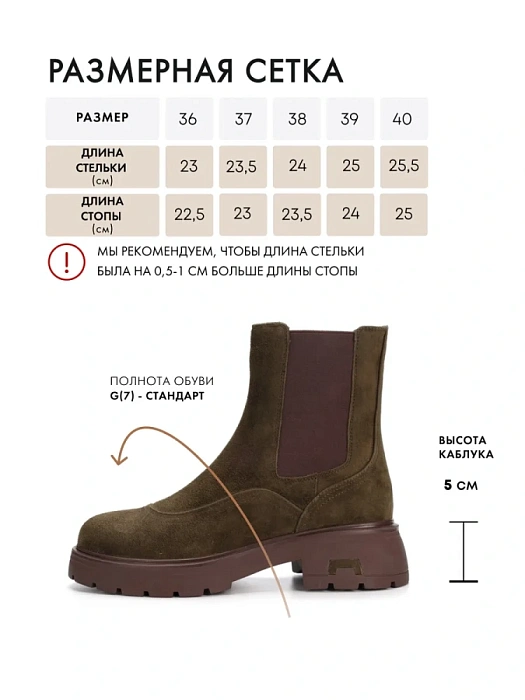 Женские челси FEDERICA RODARI зеленые, артикул 38E-HF9-6100R2