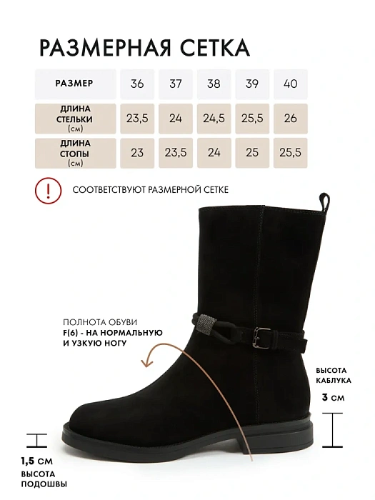 Женские полусапоги FEDERICA RODARI черные, артикул 17E-Z18060-25W