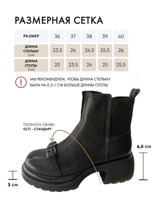 Женские ботинки basic FEDERICA RODARI черные, артикул 38E-F09-A209