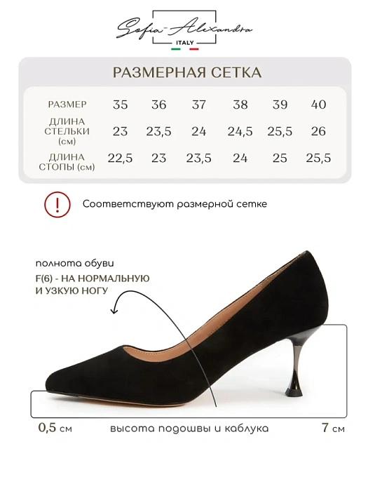Женские туфли лодочки basic SOFIA-ALEXANDRA черные, артикул W1240-S61-Y002
