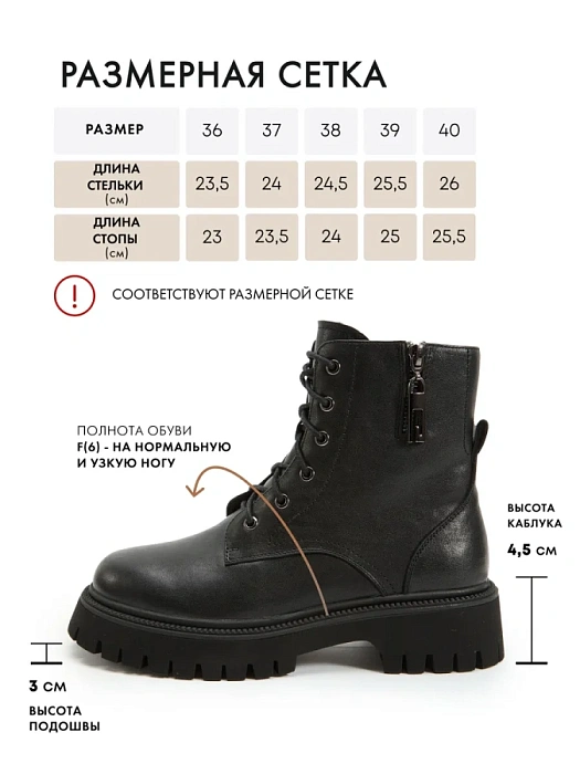 Женские ботинки FEDERICA RODARI черные, артикул 4E-3739-508B-25W