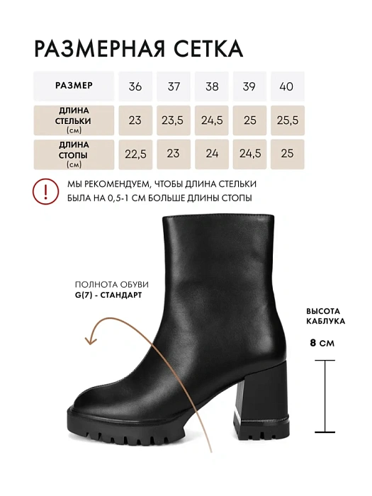 Женские ботильоны FEDERICA RODARI черные, артикул FD11730-WT/8