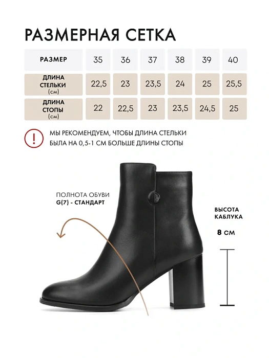 Женские ботильоны FEDERICA RODARI черные, артикул 4E-6656-910