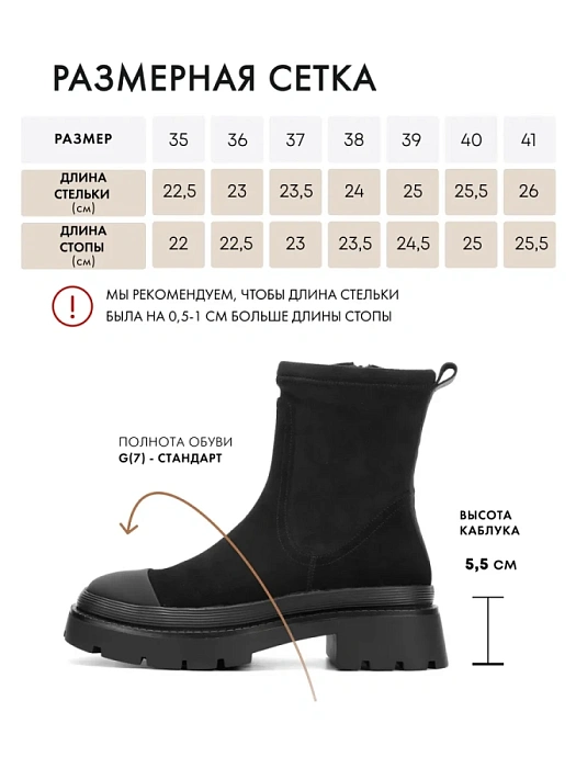 Женские ботинки basic FEDERICA RODARI черные, артикул 4E-1090-905
