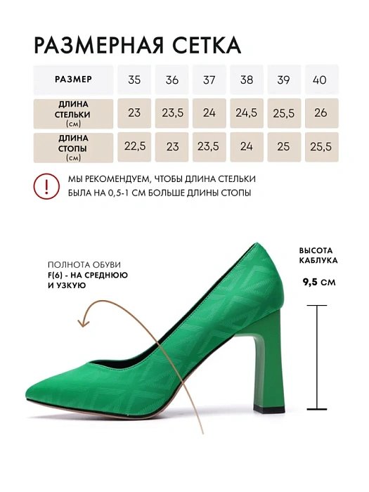 Женские туфли лодочки basic FEDERICA RODARI зеленые, артикул 17E-H595-CT2-2