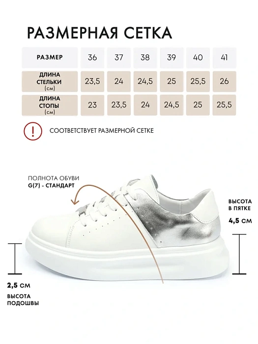 Женские кеды FEDERICA RODARI белые, артикул 53E-80045-1