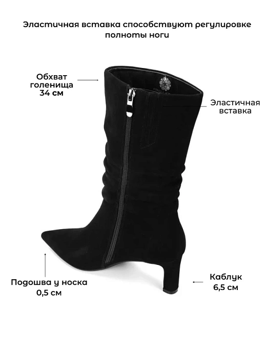 Женские сапоги basic FEDERICA RODARI черные, артикул 7E-3C507-985