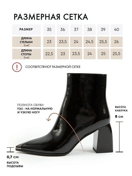 Женские ботильоны FEDERICA RODARI черные, артикул 7E-5C485-5-25W