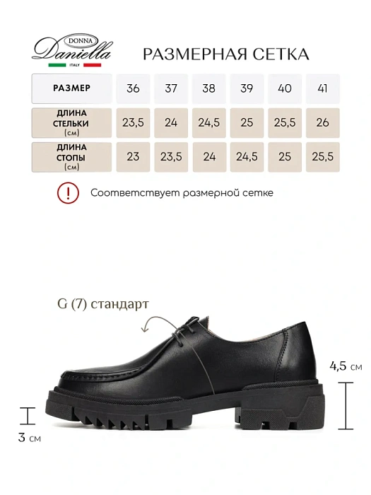 Женские туфли basic Donna Daniella  черные, артикул 3050-27320-27010-1-1
