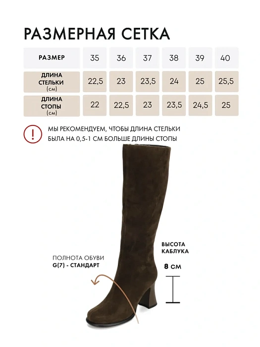 Женские сапоги basic FEDERICA RODARI зеленые, артикул 7E-3C592-828