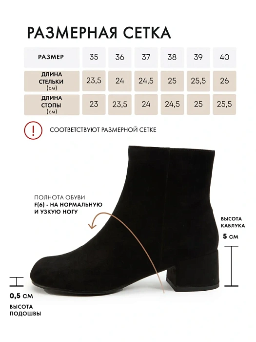 Женские ботильоны FEDERICA RODARI черные, артикул 17E-Z17954-25W