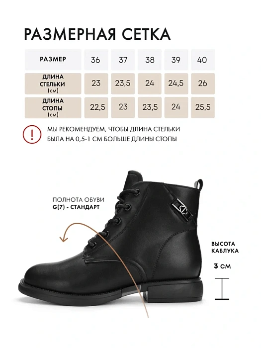 Женские ботинки basic FEDERICA RODARI черные, артикул 42E-H505-1A