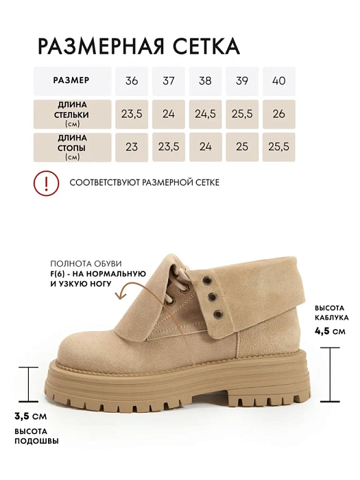 Женские ботинки FEDERICA RODARI бежевые, артикул 43E-PJ336-25W