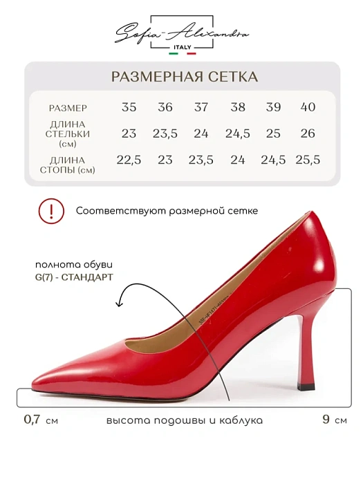 Женские туфли лодочки basic SOFIA-ALEXANDRA красные, артикул 38E-HF1471-6533D2-25W
