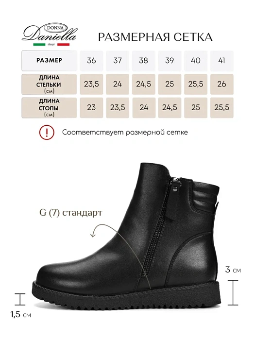 Женские ботинки basic Donna Daniella  черные, артикул RJ001-120